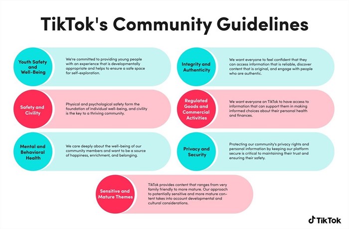 TikTok updates community guidelines
