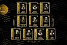 Shortlists of Men’s Categories for CAF Awards 2023 announced