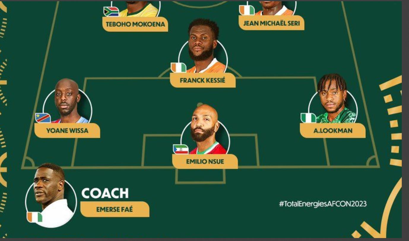 CAF AFCON starting XI