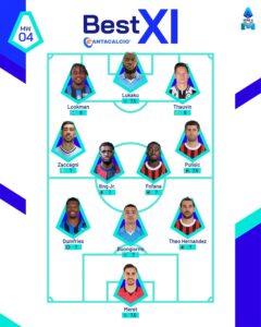 Serie A team of the week